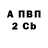 МДМА VHQ Arthur Feduniv